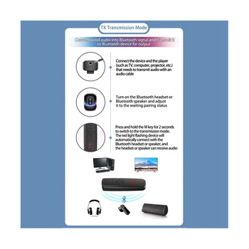 Беспроводной передатчик Bluetooth 5.2 Приемник 2-В-1 автомобильный Bluetooth-накопитель для телевизора, компьютера, аудиопередатчика, адаптера