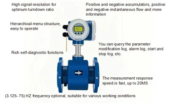 Заводской многофункциональный электромагнитный расходомер заправочного типа высокого разрешения 2