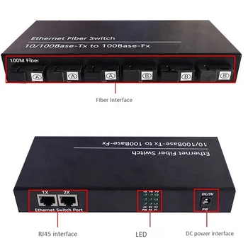 2X 10/100 М Быстрый Коммутатор Ethernet Преобразует 20 км Волоконно-оптический Медиаконвертер в Однорежимный 2XRJ45 и 6XSC 3A3B-EU PLUG 4