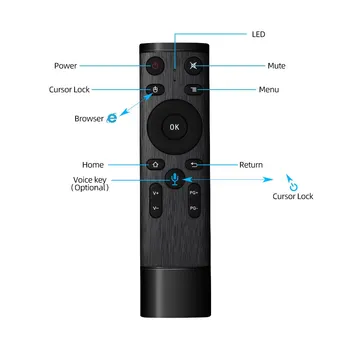 2,4 G Q5 Air Mouse, совместимый с Bluetooth, дистанционное голосовое управление с USB-приемником, совместимый с Smart TV Android Box D5QC