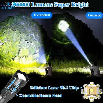 Белый лазер Super XHP50 Мощные Светодиодные Фонари USB Перезаряжаемый Факел Тактическая Вспышка С Высокой Масштабируемостью Кемпинговые Ручные Фонари 1